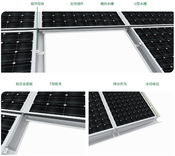 ���֧�ܷ�ˮ�Y(ji��)��(g��u)�ֽ�